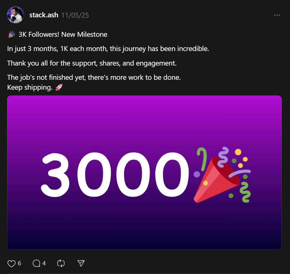 I grab 2.2 Million people attention for the past 3 month